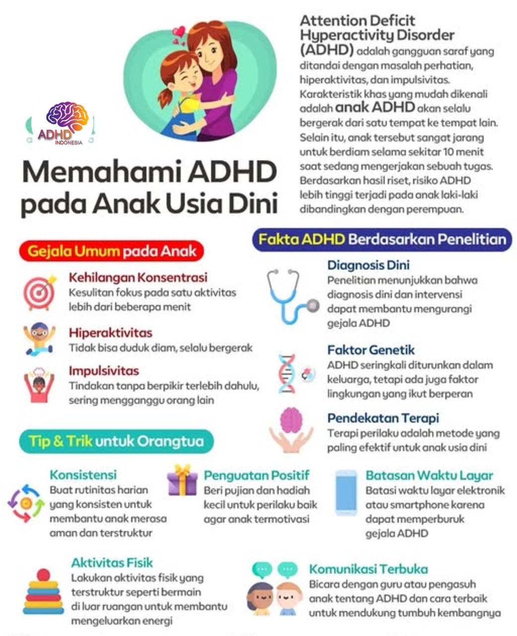 ADHD dan Potensi Bakat Anak yang Perlu Didukung di Kota Balikpapan