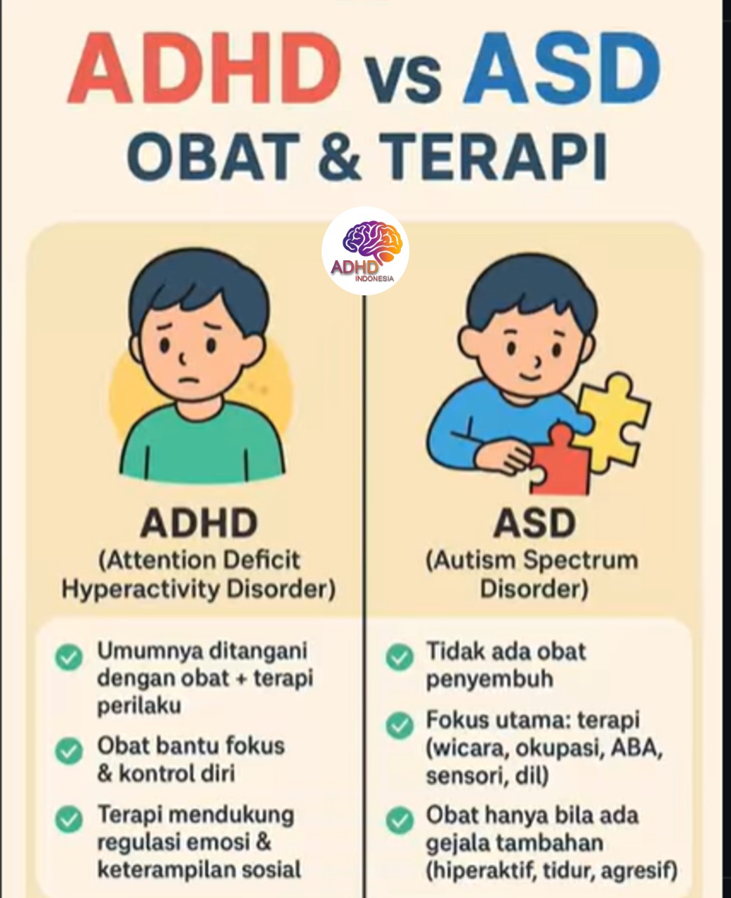 Terapi ADHD: Informasi Awal yang Perlu Diketahui Orang Tua di Kota Balikpapan